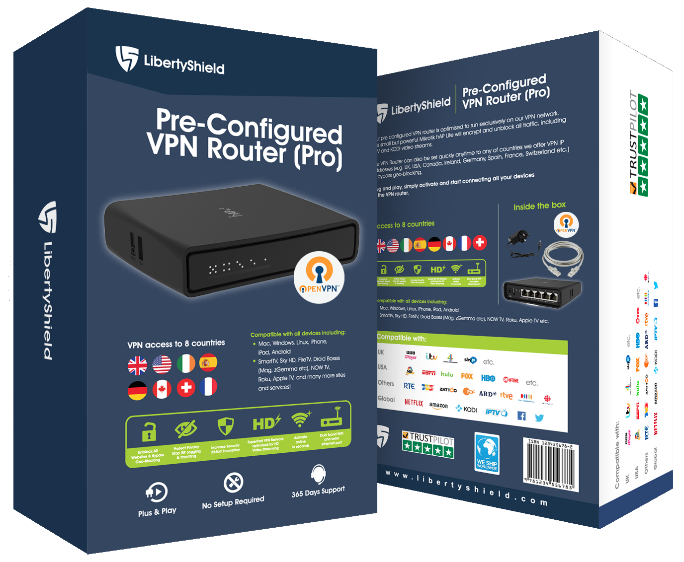 What's difference between the PRO and LITE VPN Routers? - Liberty